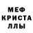 Меф мяу мяу Sandra Bleidele